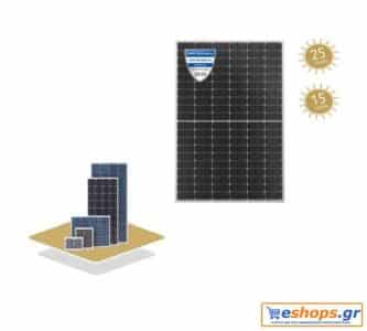 Ηλιακοί συλλέκτες – Φωτοβολταικά πλαισια για το σπίτι